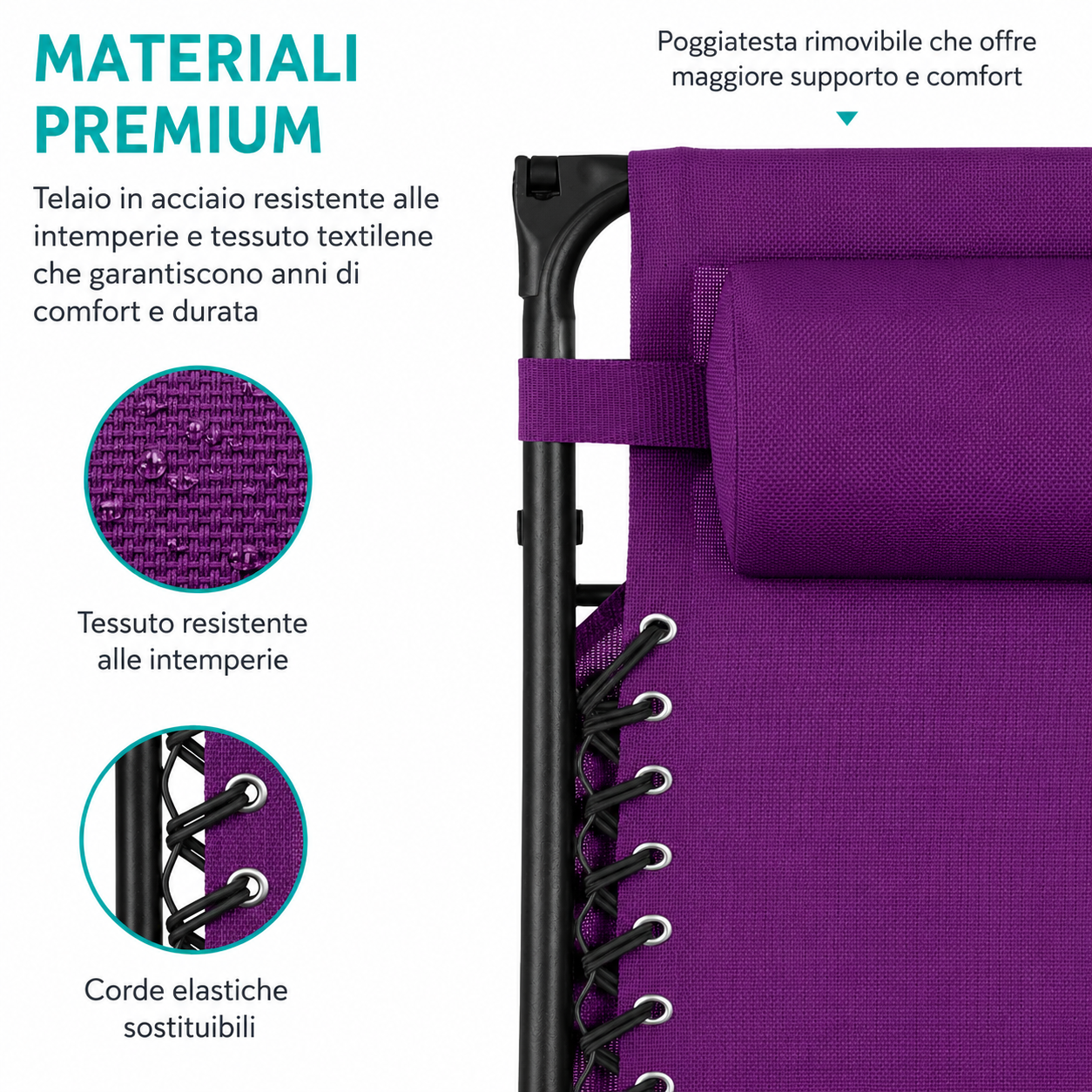Sedia a Sdraio Reclinabile Zero Gravity Pieghevole da Esterno con Tettuccio Parasole Regolabile ⛱️ ⛱️